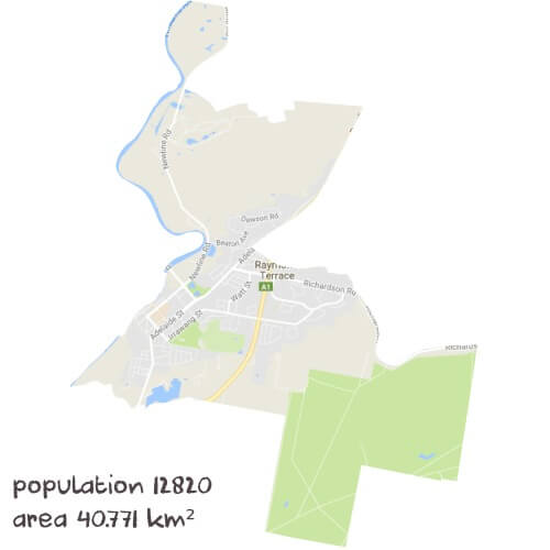 English Tutoring Near Me